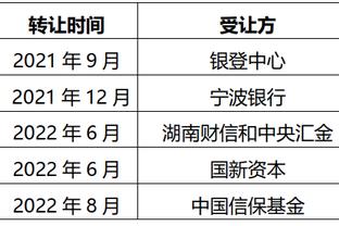 逆境！半场数据：梅西0射门，迈阿密国际0-1落后东部第一