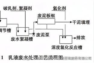 比利亚谈梦想球员：C罗右脚&梅西左脚，托雷斯速度&席尔瓦球商